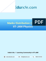 Marks Distribution (2021) : IIT-JAM Physics