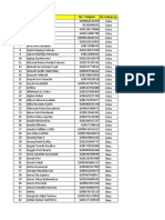 Data Peserta TRYOUT Masuk Kampus