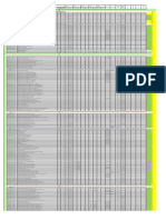 Lista de Entregables R12