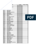 Codificación de Barrios por localidad.pdf