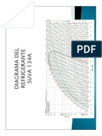 Diagrama Suva 134A.pdf