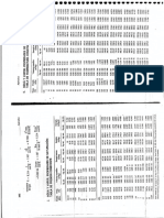 Tabla Propiedades Saturacion Agua-Suva134A.pdf