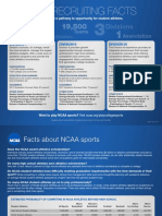 NCAA Student-Athlete Facts: Education First for Most