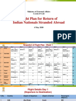 Flight Plan For Return of Indian National