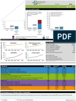 Ccpi 2020 Scorecard India PDF