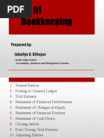 NC Iii Bookkeeping: Prepared By: Jubailyn V. Villegas