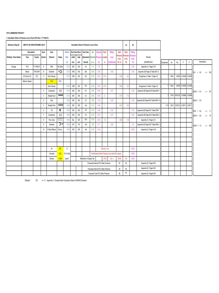 HVAC Duct Pressure Loss Guide | PDF | Duct (Flow) | Engineering ...
