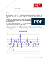 Observatorio económico del PSOE de Almería. Hipotecas octubre 2010