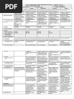 Grades 1 To 12 Daily Lesson Log: I. Objectives Monday Tuesday Wednesday Thursday Friday