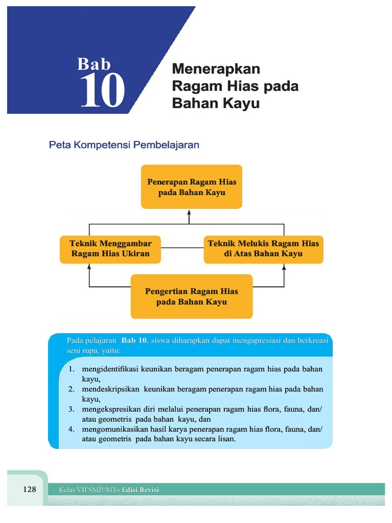 Bab 10 Menerapkan Ragam Hias Pada Bahan Kayu