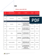 Oficinas y Cajeros BDV PDF