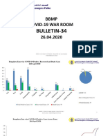 Covid-Bengaluru-26April-2020 Bulletin-34 English PDF