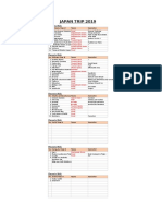 Travel Itinerary Japan.xlsx