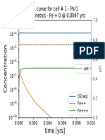 Homog Kin Psr1-tst PDF