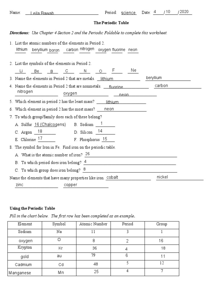 WSH 23  PDF  Chemical Elements  Periodic Table In Periodic Table Worksheet Answers