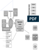 Organizatori Grafici