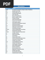 Abbreviations: Abbreviation Full Form