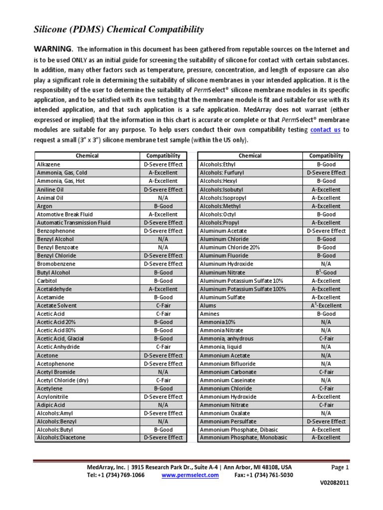 Silicone Chemical Compatibility Chart PDF PDF Sodium Hydroxide
