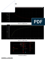 Characterization of V Curve: Channel SP Analysis