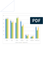 KPI Monitoring PDF