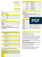 TD Adressage IP