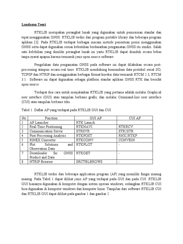 RTKLIB: Software Pemosisian GNSS Open Source | PDF