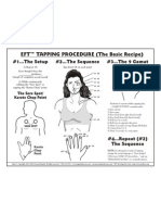 EFT Tapping Chart English