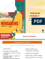 Síntese da Unidade 2 de Frei Luís de Sousa