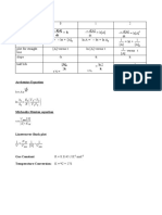 Kinetics Formula Sheet