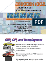 The Data of Macroeconomics: MACROECONOMICS, 7th. Edition N. Gregory Mankiw Mannig J. Simidian