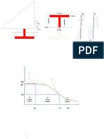 DIAGRAMAS VIGAS DE ACERO