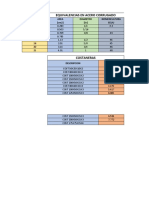 Tablas de Aceros y Costaneras