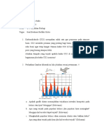 Soal Evaluasi Defri