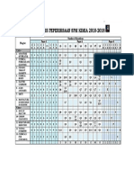 ANALISIS SPM 2010 - 2018