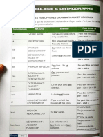 1 Révisions Sur Les Homophones Grammaticaux Et Lexicaux PDF