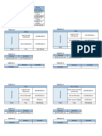 Tabla de Datos PDF