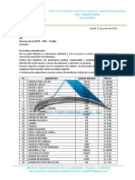 Cotizacion PNP 2019