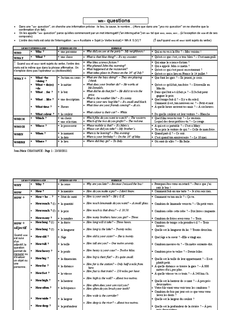 Exercice D Anglais Sur Les Questions En Wh Pdf WH - Questions - Lecon | PDF | Mécanique du langage | Linguistique