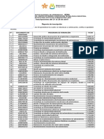 Listado Inscrito Apoyo de Alimentación CDITI Al 22 de Abril