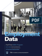 Yale SOM Employment Data 2018-19