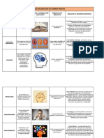 congnicio y aprendizaje.xlsx