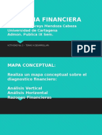 Gerencia financiera: Diagnóstico con análisis vertical, horizontal y razones