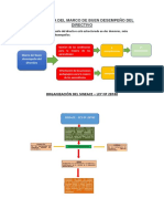 Tarea Ii - Legislacion Educacional