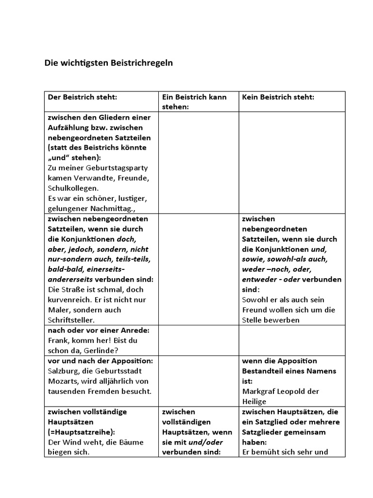 Die Wichtigsten Beistrichregeln | PDF