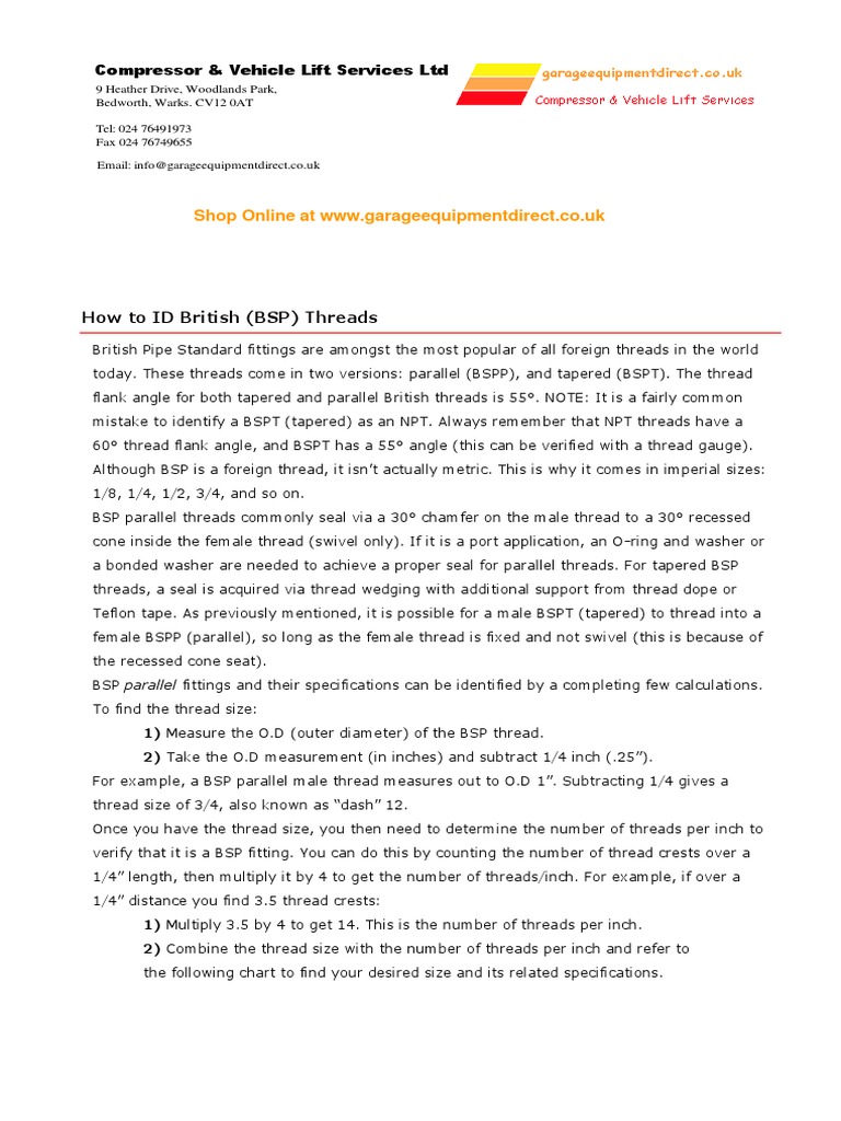 BSP Identification PDF | PDF
