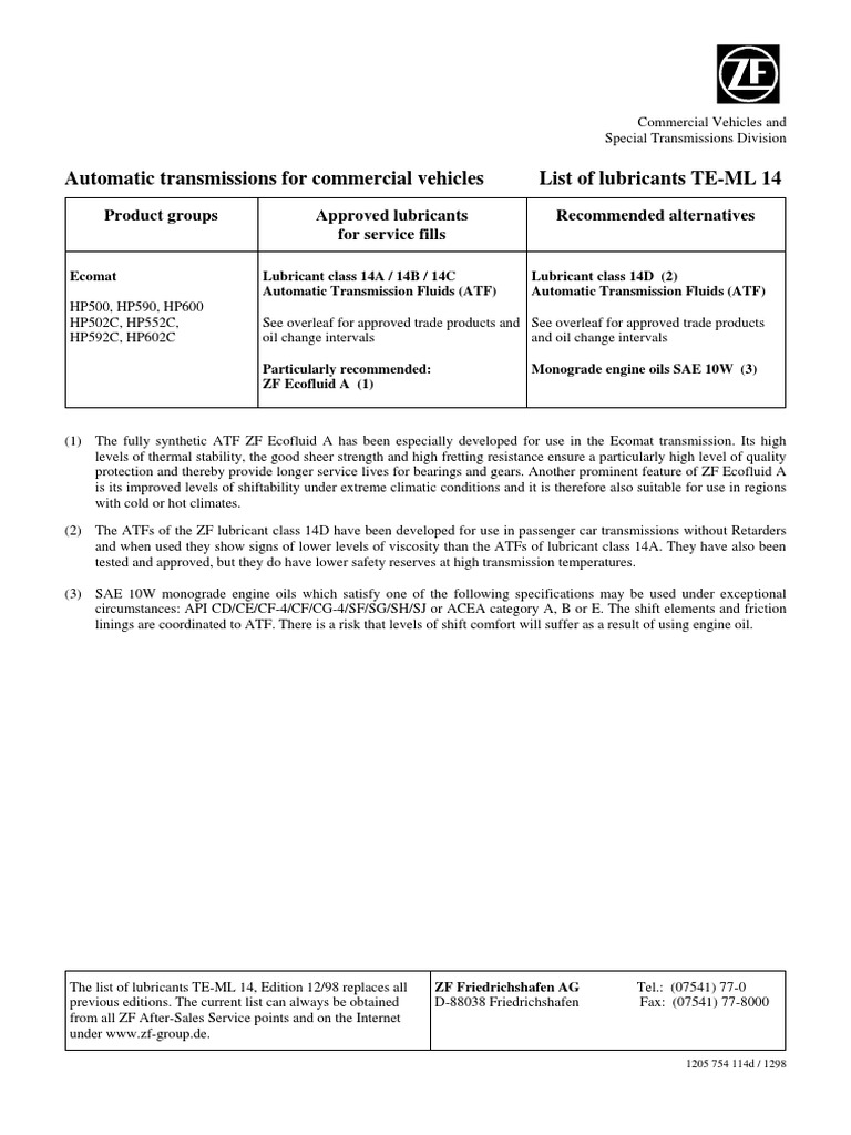 Automatic Transmissions For Commercial Vehicles List of Lubricants TE
