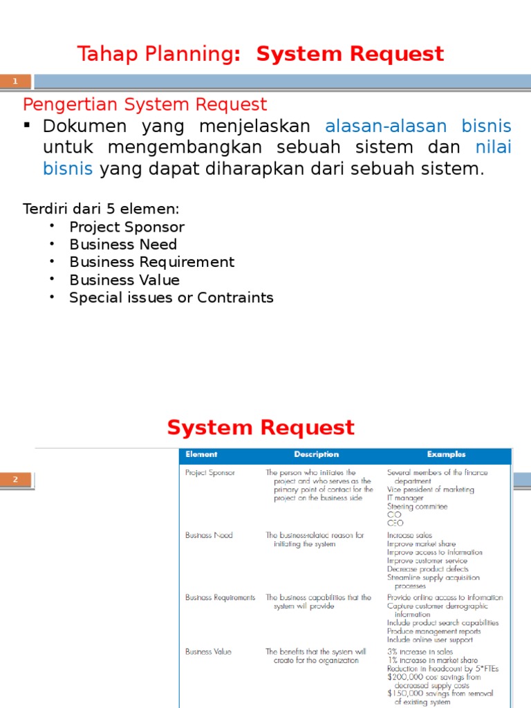 Panduan Penyusunan System Request | PDF