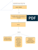 Trabajo de Seguridad Industrial