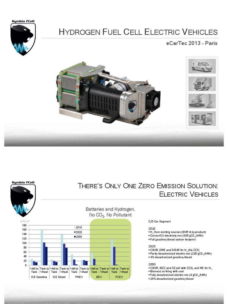H F C E V Ydrogen UEL ELL Lectric Ehicles PDF Electric Vehicle
