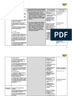 Educação Física 1o Ano - Perícias, Deslocamentos e Autoavaliação